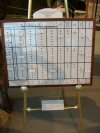 Aerial Mail Dispatch Board