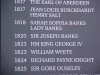 Some of the British Museum benefactors